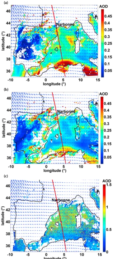 Figure 9. Aerosol optical thicknesses at 550 nm (t a550 ) derived from MODIS and SEVERI for 30 June, 2007.