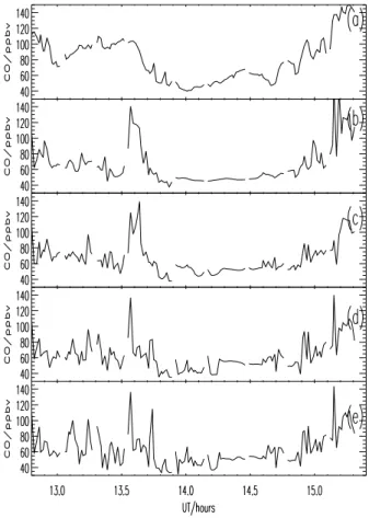 Fig. 9. As figure 7, but for August 22a.