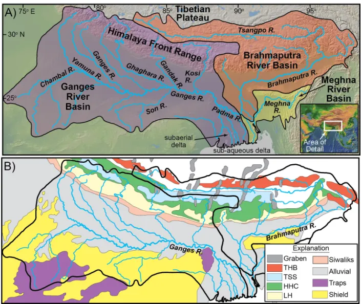 Figure 1. (a) Major features and tributaries of the Ganges-Brahmaputra (G-B) drainage basin