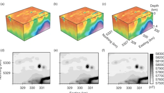 Figure 5 3 selected realizations of simulated magnetization.