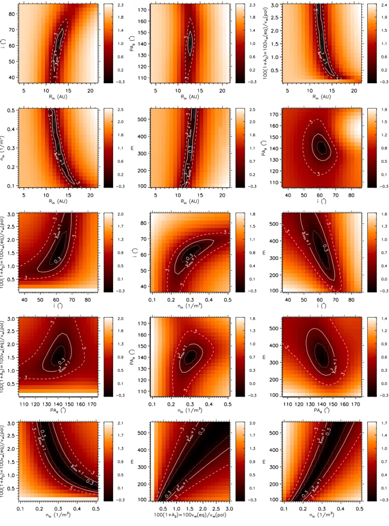 Fig. 7. Continuation of Fig. 6.