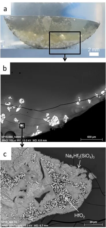 Figure  2.  Picture  (a)  and  scanning  electron  microscopy  images  (b)  and  (c)  of  heterogeneities  observed  in  Hf- Hf-doped glass (C3 sample)