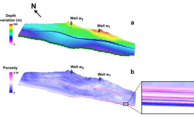 Figure 5: Example of a reservoir model composed of the fault F before downscaling (a) Relative depth variation in the reservoir model