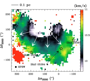 Fig. 3. Map of the C 18 O(2 − 1) velocity centroids. Indicated by stars are three IRAS sources identified by Sandell et al