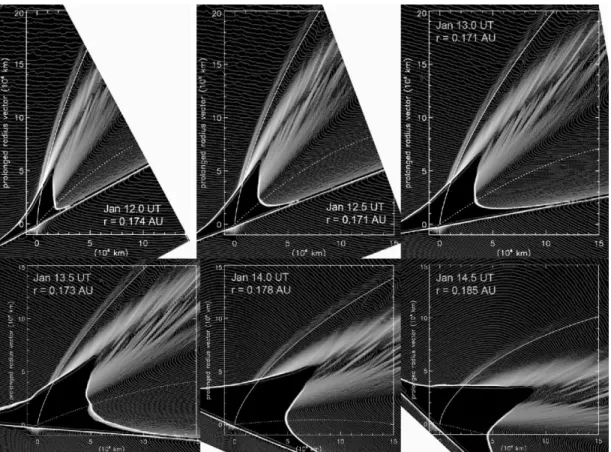 Fig. 2.—Fit of the archlike tail by means of the computed Fe tail (solid white lines) for six HI-1A comet observations