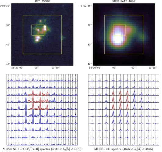 Figure 9. Tentative evidence for broad WR emission lines N iii 