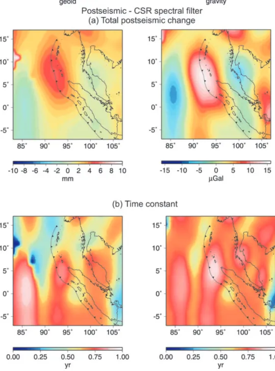 Figure 8. Total postseismic gravity change (a) and time constant (b) of the postseismic relaxation affecting the geoid (left-hand panels) and the gravity (right-hand panels) from the CSR-RL04 solutions after spectral filtering with a cosine taper over degr