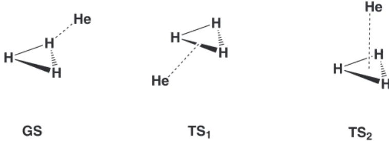 Fig. 1. Stationary points on the He–H + 3 potential energy surface.