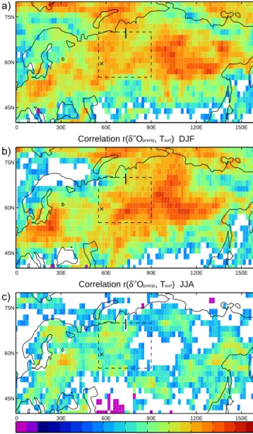 Figure 7. Temporal correlation between simulated values of δ 18 O in precipitation and surface temperatures for the period 1960–2010.