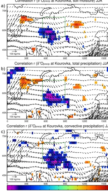 Figure 10. Temporal correlation between station-based NAO winter (DJF) index and (a) δ 18 O in precipitation, (b) surface temperature, and (c) total precipitation amount