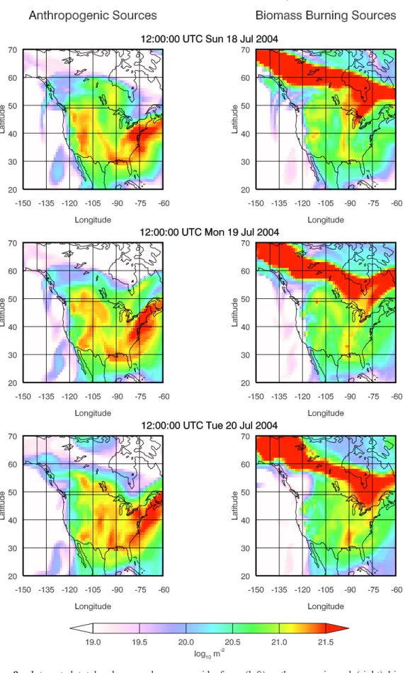 Figure 9. Integrated total column carbon monoxide from (left) anthropogenic and (right) biomass burning sources on (top) 18, (middle) 19, and (bottom) 20 July as indicated by GMAO model results are shown