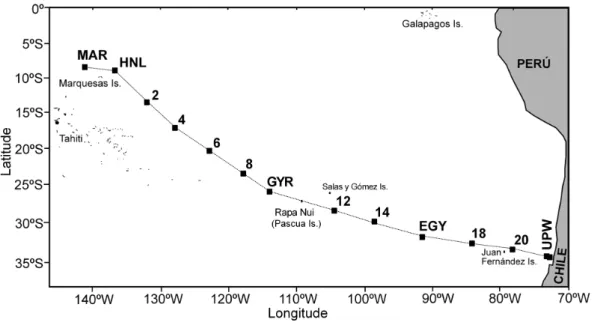 Fig. 1. Map of the stations occupied (solid squares) in the SE Pacific Ocean.