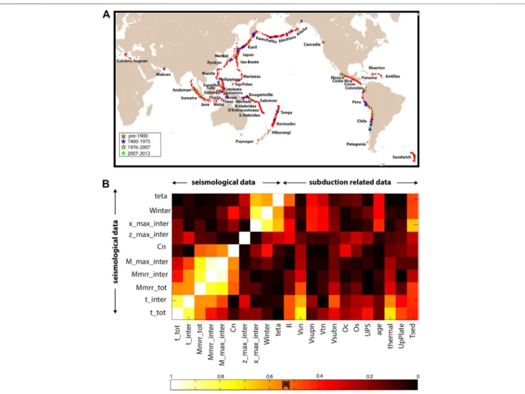 FIGURE 1 | (A) Map of the subduction interface seismicity (redrawn from Heuret et al., 2011)