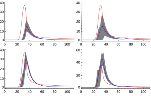 Fig. 8. The same as Fig. 7 but for event 16.