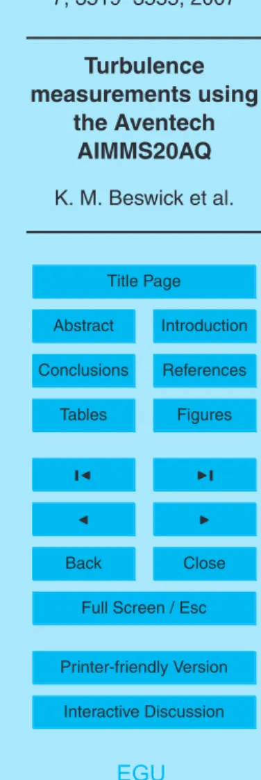 Table 3. Comparison between AIMMS and Javad AT4 attitude and position data.