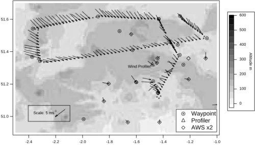 Fig. 5. Horizontal wind vector for Flight 8, including data from the wind profiler and the AWS mesonet
