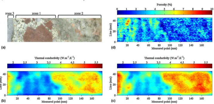 Fig. 1. (a) Analyzed surface of the granite sample; (b) Measured thermal conductivity map of the air saturated granite sample; (c) Measured thermal conductivity map of