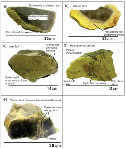Figure 2. Photographs showing examples of collected ballistic samples from the 2016 eruption at  Whakaari cut in two to reveal interior, (a) Unaltered lava, (b) altered lava, (c) Ash Tuff, (d)  Hydrothermal breccia, (e) hydrothermal breccia of altered and 