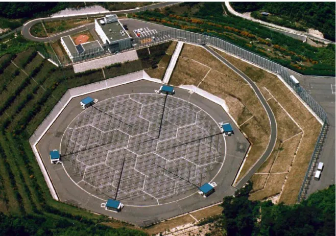 Fig. 1. Aerial photograph of the MU radar, near Shigaraki in the Kinki Region of Japan, soon after its construction in 1981–1983 with guest house and control room at top left.