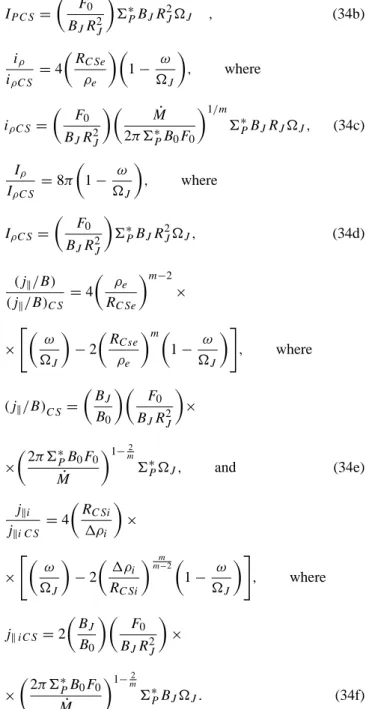 Fig. 6. Plots of the approximate analytic plasma angular velocity profile for the current sheet power law magnetic field model, given by Eq