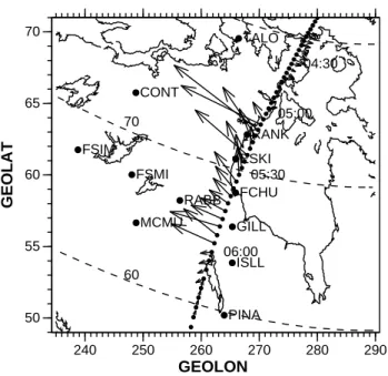 Fig. 7. Stacked plot of CANOPUS magnetogram X components (northward components) for 25 April 1997