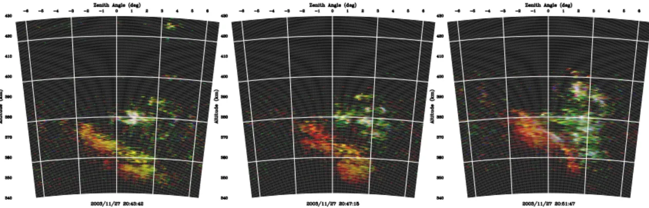 Fig. 5. Images of emerging radar plumes observed on 27 November 2003 at three local times