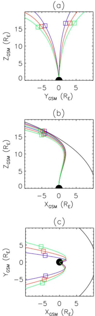 Fig. 10. The temporal variation of the reconnection potential (solid line and diamonds)