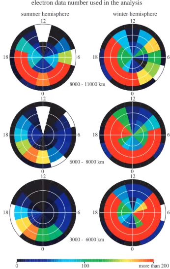 Fig. 1. The data number of accelerated electron events counted with units of the 8-s data point