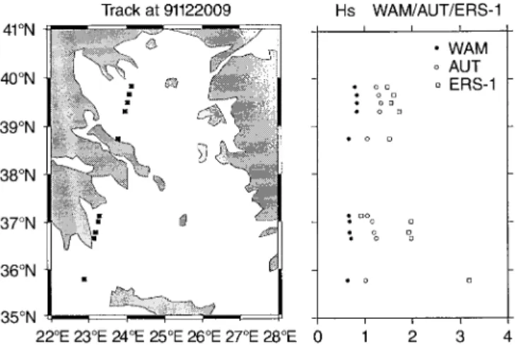 Fig. 16. Comparison of H s values between WAM, AUT models and ERS-1 wave data (track at 91122009)