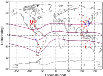 Fig. 2. The dots show the geographic distribution of GPS receivers that used in our TEC  calculation