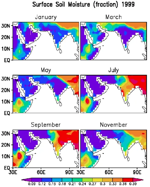 Fig. 10. The monthly average regional distribution of soil moisture during 1999 over India and adjacent continents for six representative months.