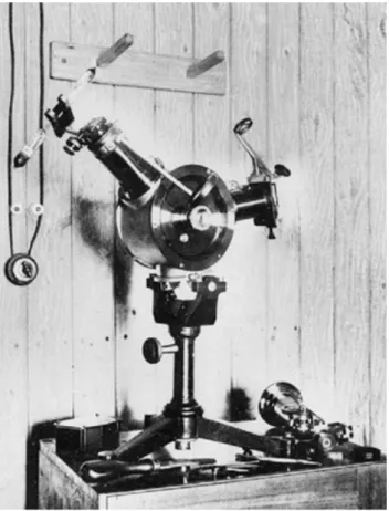 Fig. 5. Auroral spectrograph of the Russian expedition to Spitsber- Spitsber-gen.