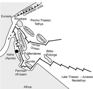 Figure 1. Early Jurassic palaeogeography of the western Tethys Ocean (based on Clift, 1992; Dercourt, Ricou &amp; Vriellynck, 1993; Channell &amp; Kozur, 1997; Degnan &amp; Robertson, 1998;