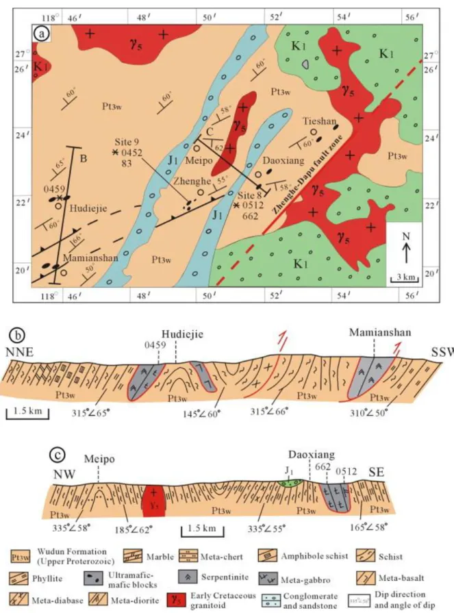 Fig. 6. Simplified geological map and two cross-sections of the Zhengh area. 