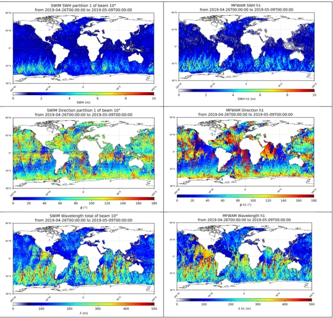 Figure 3: Maps of SWIM (left column) et MFWAM (right column) wave parameters of the first spectral partition for a  period of about 13 days starting on April 26 th  2019 02 :00