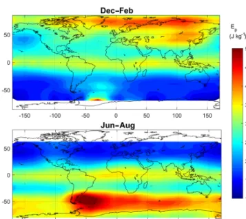 Figure 11. GW potential energy in two seasons, in the years 2002–