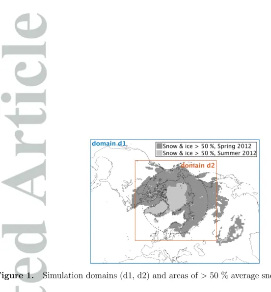 Figure 1. Simulation domains (d1, d2) and areas of > 50 % average snow and sea ice cover in spring and summer 2012
