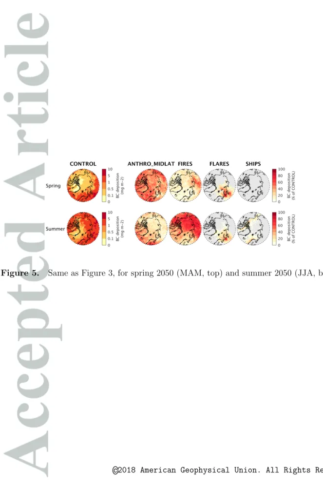 Figure 5. Same as Figure 3, for spring 2050 (MAM, top) and summer 2050 (JJA, bottom).