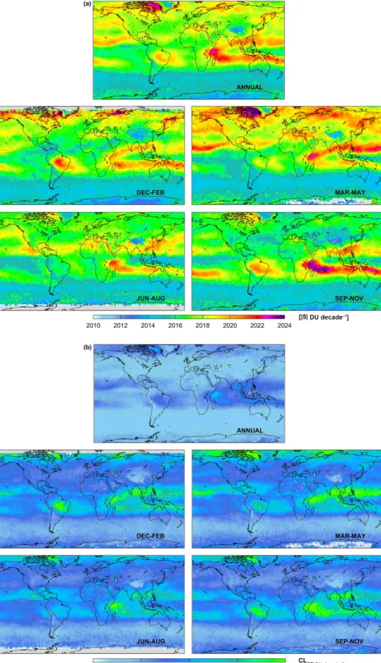 Figure 6. (a) Estimated year of tropospheric IASI O 3 trend detection (with a probability of 90 %) for a given trend of | 5 | DU decade −1 starting at the beginning of the studied period (20080101) and (b) associated maximal confidence limits from the annu