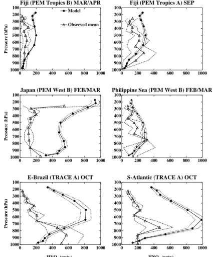 Fig. 5. Continued.