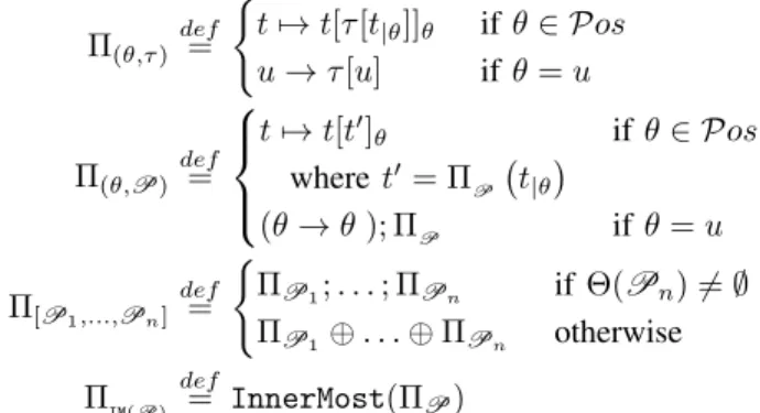 Fig. 7: The extension operator Π (q,τ) ⋄ Π (q,τ ′ ) which is the combination of the two extension operators Π (p,τ ) and Π (q,τ ′ ) , and its application to the term t.
