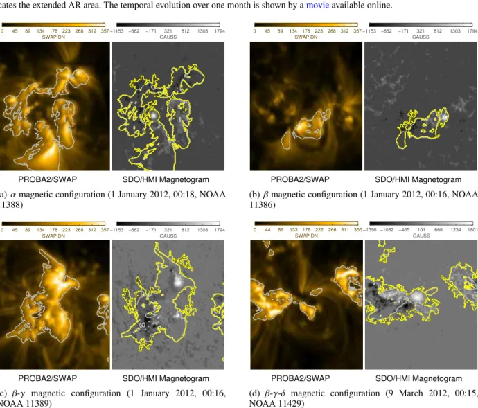 Fig. 3. Left panels: coronal active region identified with the SPoCA segmentation maps for different magnetic configurations (grey lines)
