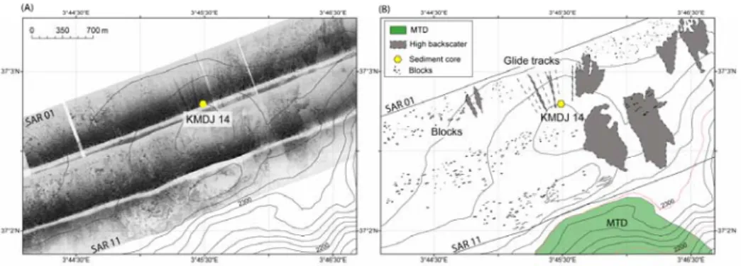 Figure 5: a) Side-scan sonar image recovered at the foot of the slope and b) Interpretation of the SAR  image