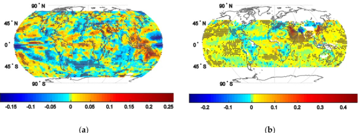 Figure 4. Tendencies of total cloud cover (a) and aerosol optical thickness (b) over the period 2001–