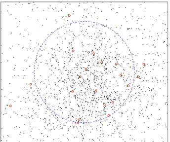 Fig. 3. Still of fiducial MOND simulation (online movie). The particles that are members of the trailing arm at the end of the simulation are color-coded in red