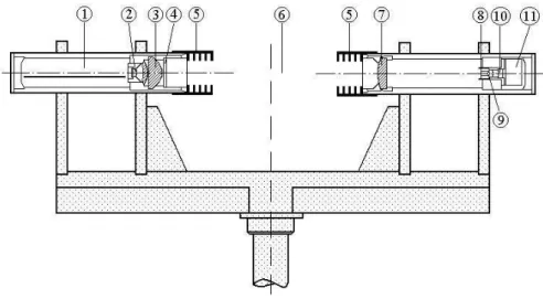 Fig. 2. Cross-section of the optical disdrometer ODM 470. From left to right: electronics (1), light emitting diode (2), lens system (3), window (4), baffles (5), sensitive volume (6), achromatic collector lens (7), optical blend (8), ocular (9), photo dio