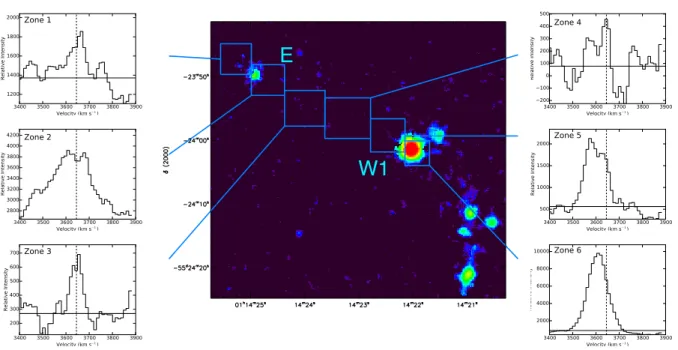 Figure 5. Emission profiles in the region NGC 454 E and NGC 454 W1. The vertical dotted line indicates the systemic velocity adopted V hel =3645 km s −1 .The horizontal line indicates the mean continuum level