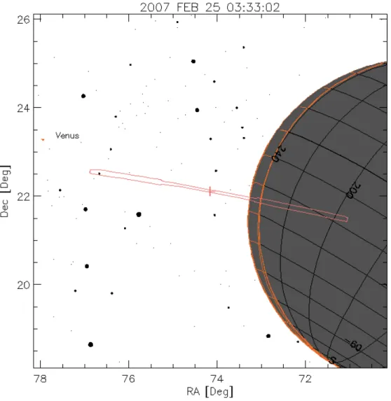 Figure 2: Projection of the Alice slit on Mars at the beginning of the limb scans following closest approach