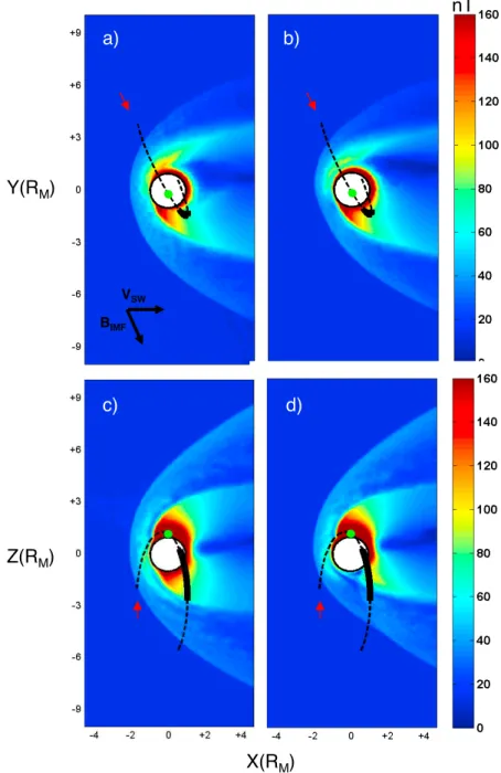 Figure 1. Magnetic field magnitude (in nT) mapped in (a and b) the XY plane and (c and d) the XZ plane, for SIMU1 (Figures 1a and 1c) and SIMU2 (Figures 1b and 1d)