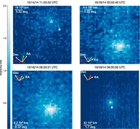 Figure 1. Images of comet A1 C/2013 (Siding Spring), taken on 14 and 18 October, corrected for dark current,